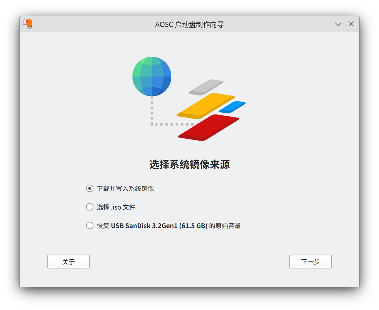 基于 Fedora Media Writer 制作的 AOSC 启动盘制作向导