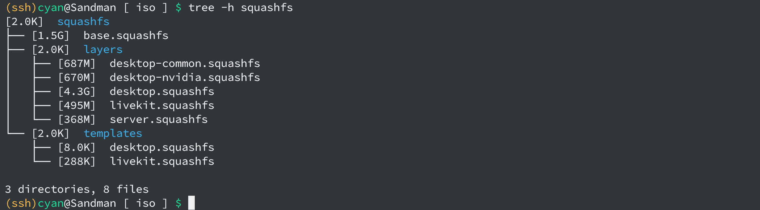 安同 OS 离线镜像使用 OverlayFS 实现了组件去重和多系统版本集成