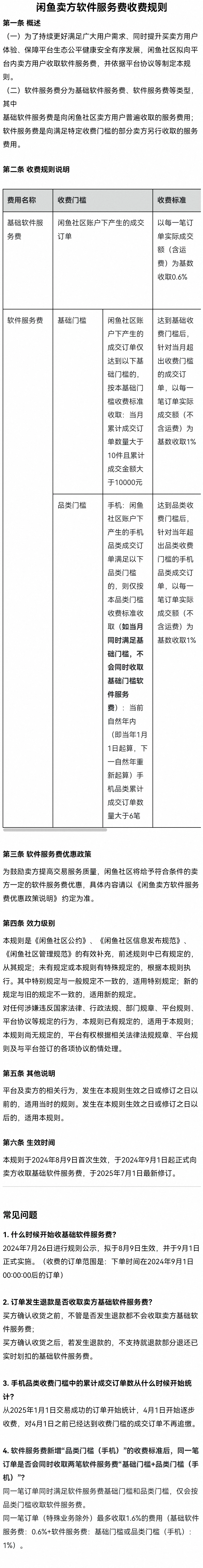 《闲鱼卖方软件服务费收费规则》全文