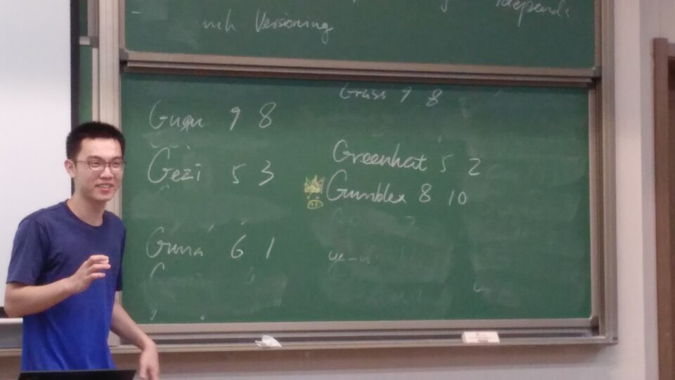 Voting on the next codename (congratulations to Gumblex!).