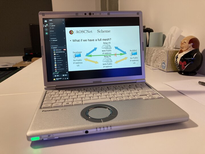 Attending Virtual AOSCC 2020 (Telegram: @JeffBai).